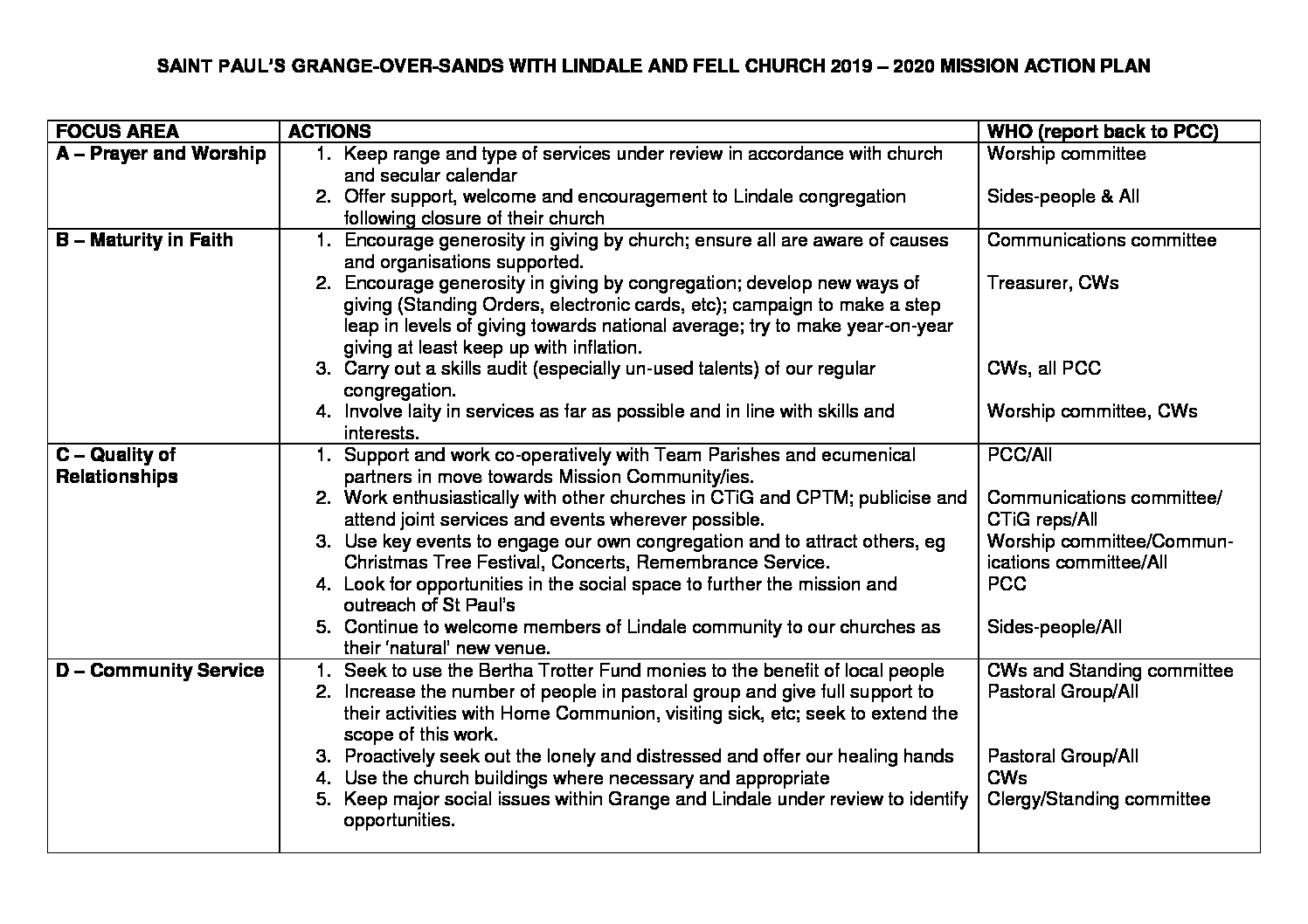 Mission Action Plan